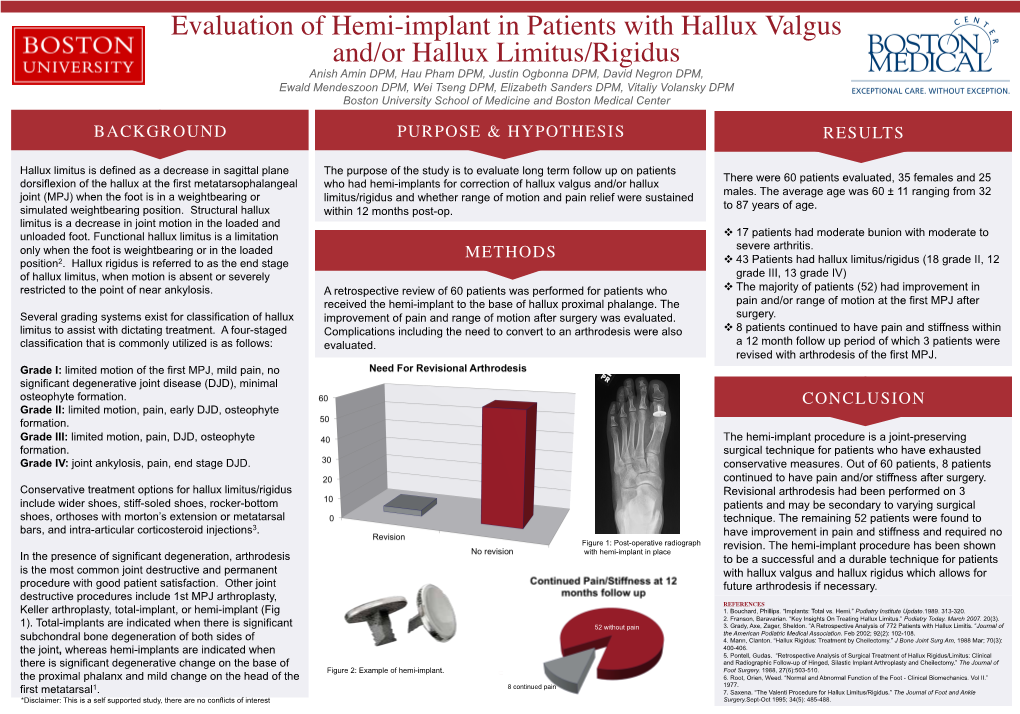 Evaluation of Hemi-Implant in Patients with Hallux Valgus And/Or Hallux