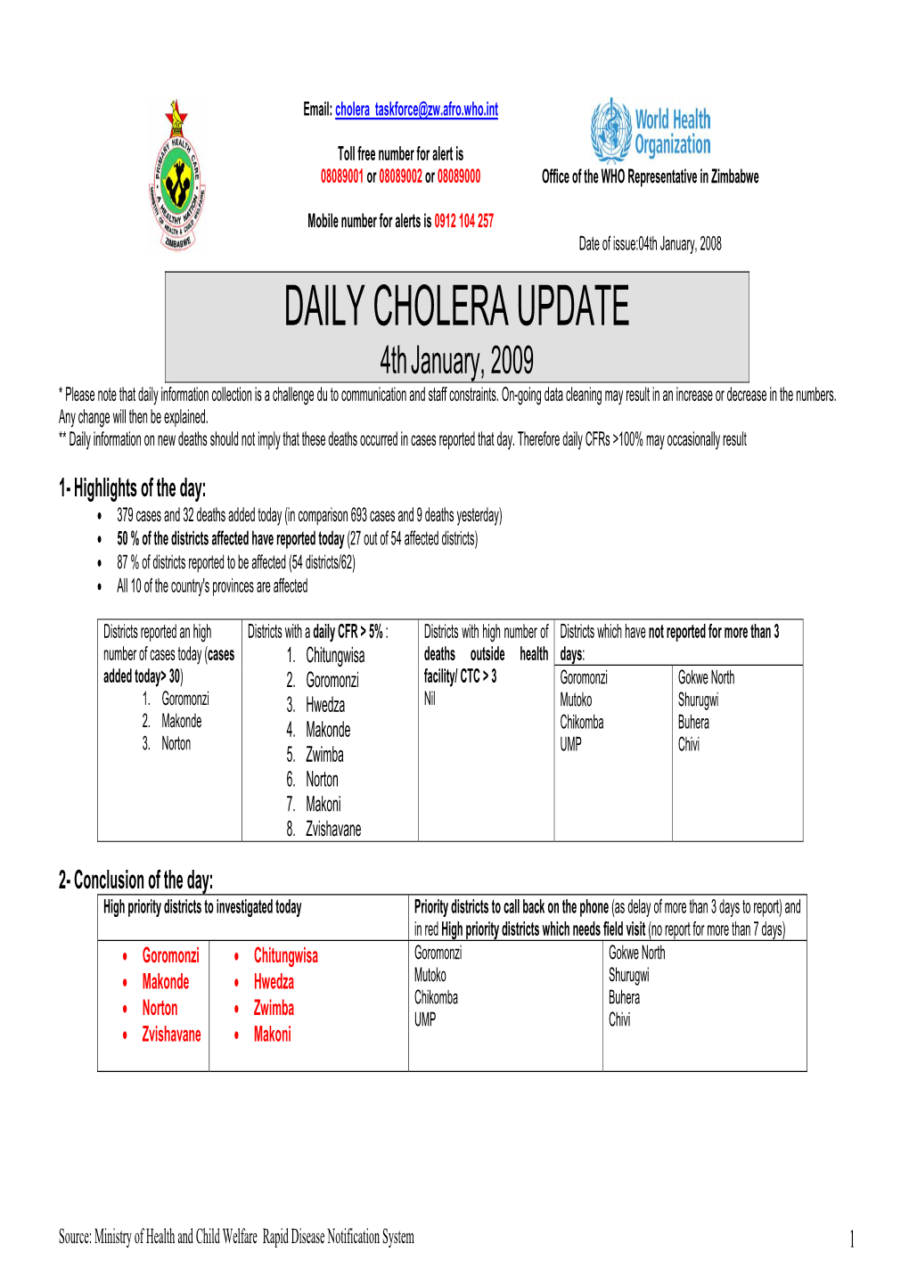 DAILY CHOLERA UPDATE 4Th January, 2009 * Please Note That Daily Information Collection Is a Challenge Du to Communication and Staff Constraints