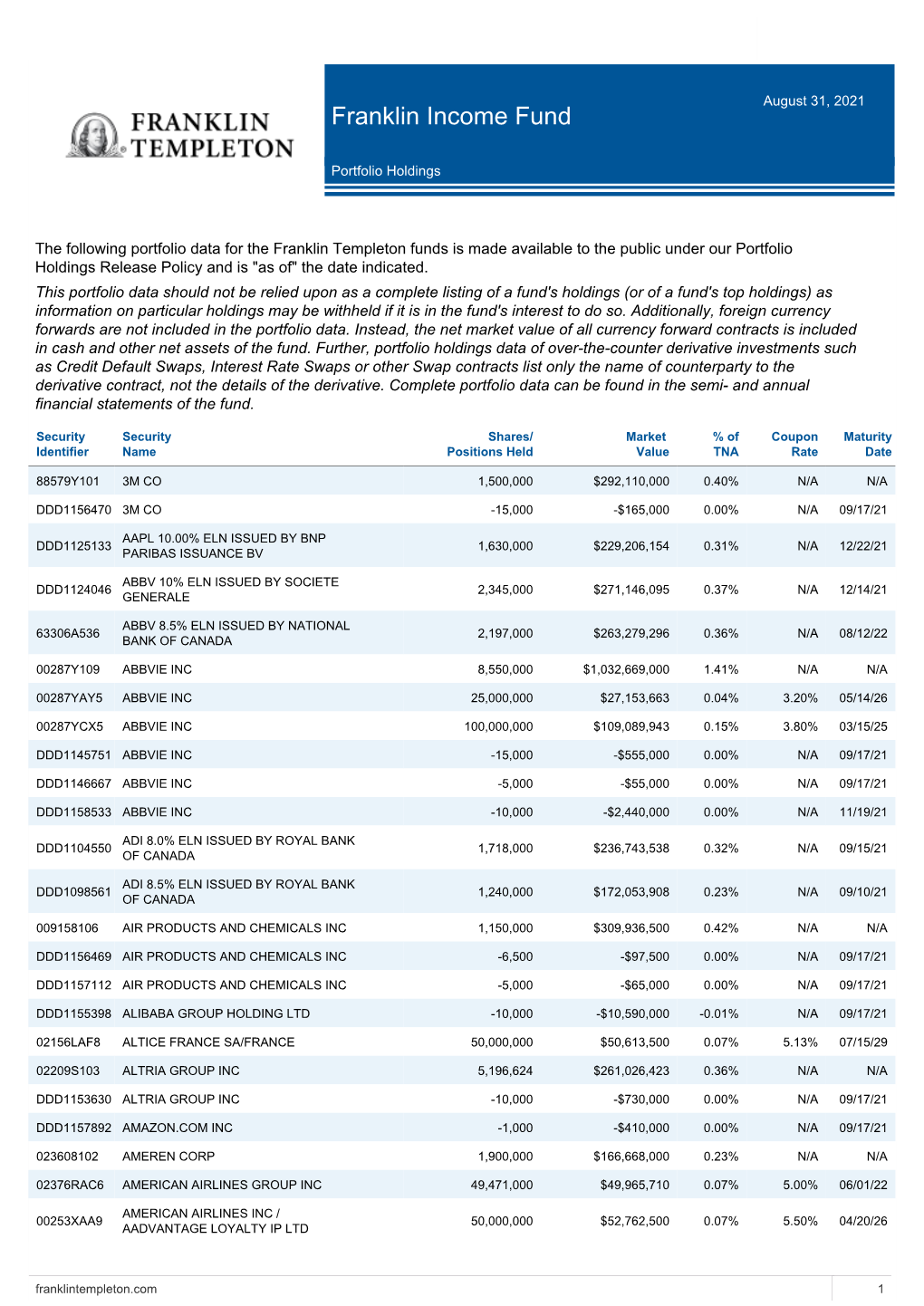 4309-Portfolio-Holdings.Pdf