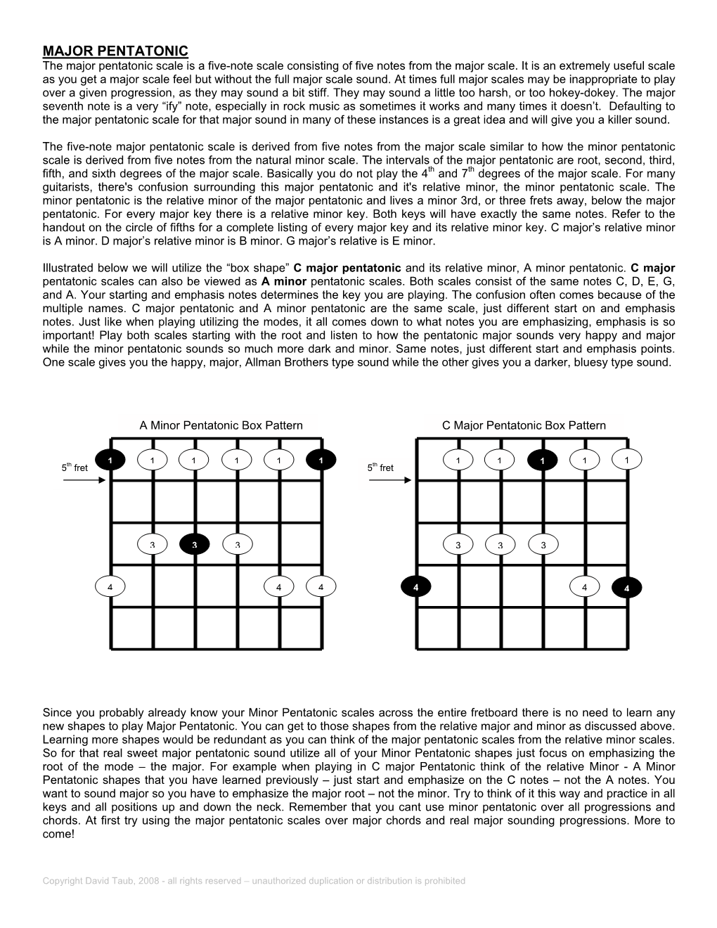 The Pentatonic Scale Is Best Described As a Five Note Scale