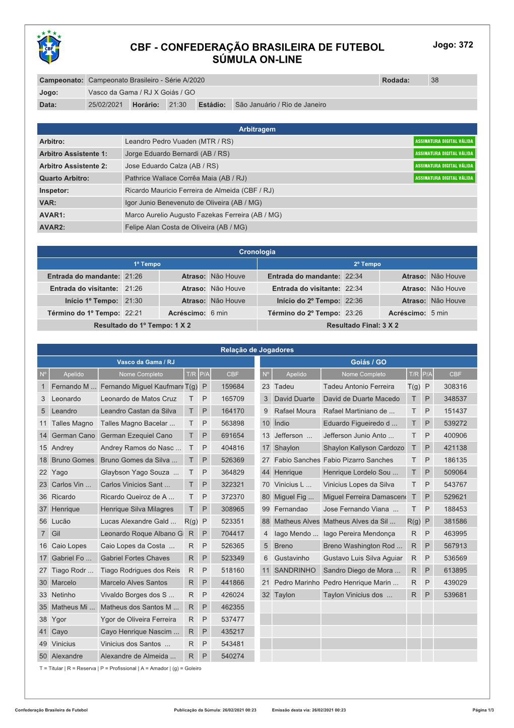 CBF - CONFEDERAÇÃO BRASILEIRA DE FUTEBOL Jogo: 372 SÚMULA ON-LINE