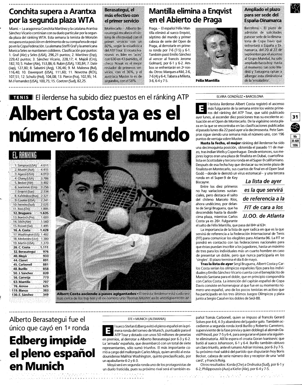 Albert Costa Ya Es El Número 16 Del Mundo