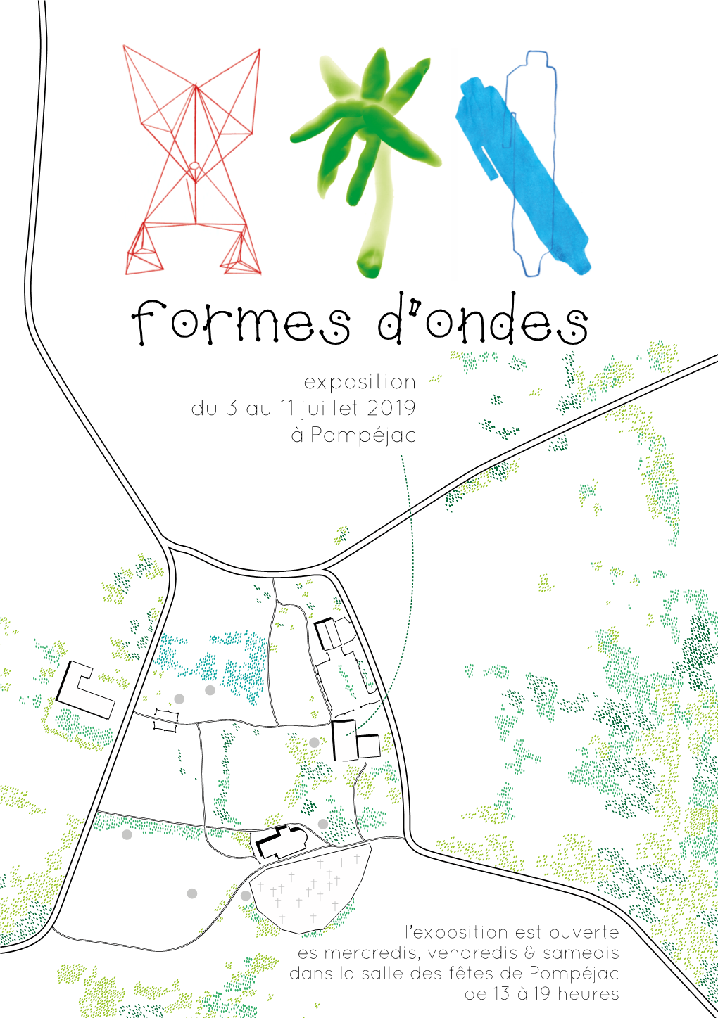 Formes D'ondes