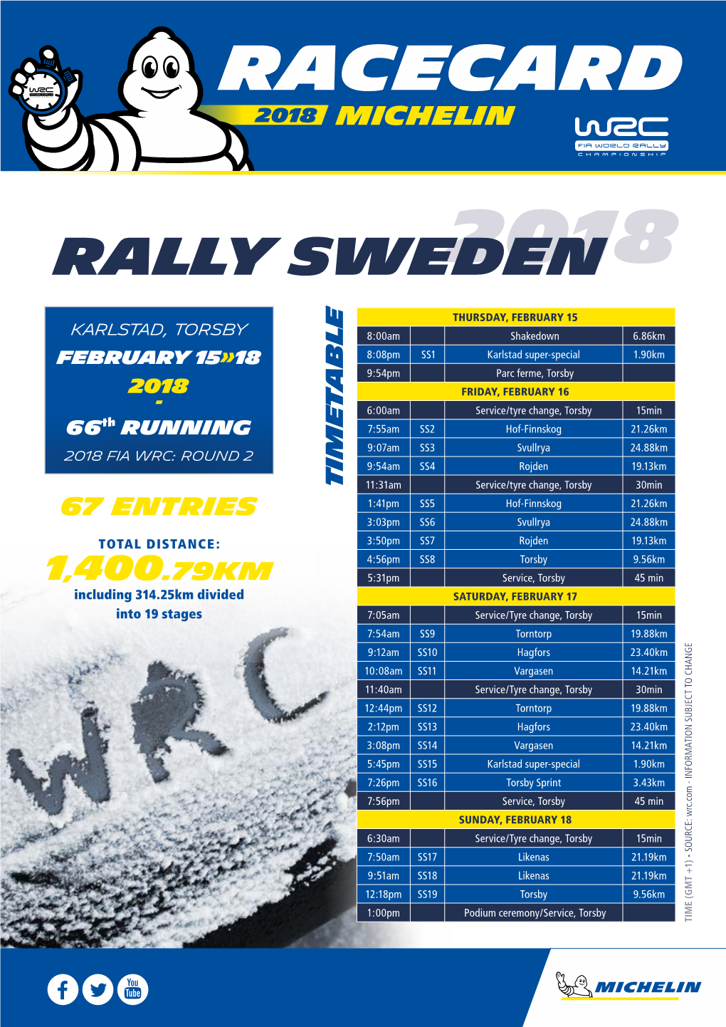 Rally Sweden2018