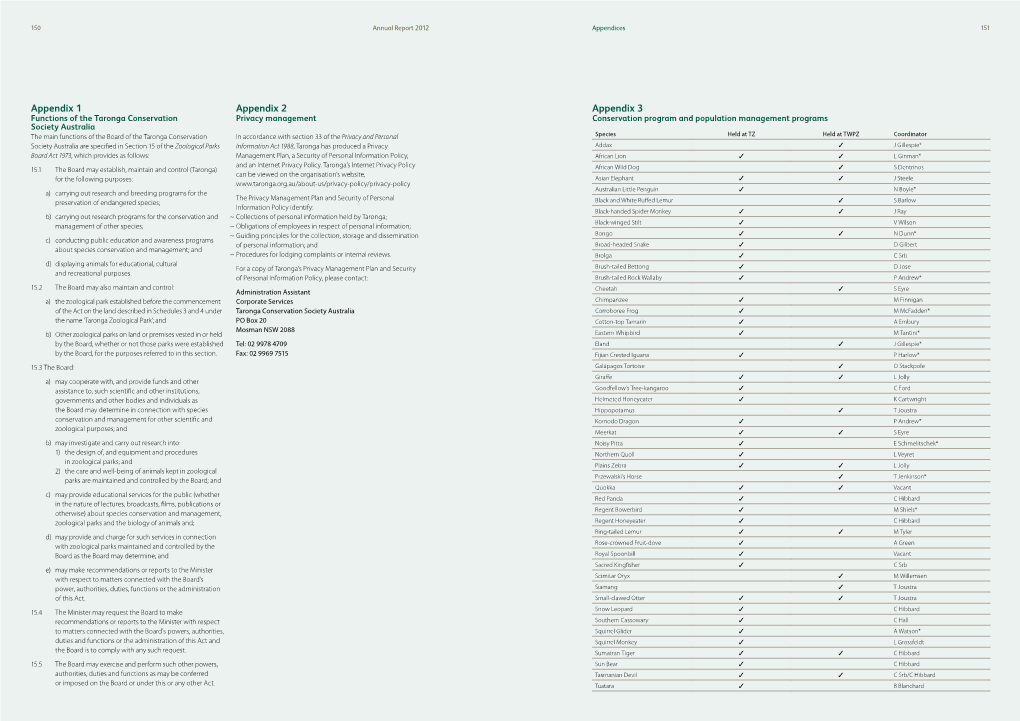 TSCA AR 2012 Part4.Pdf