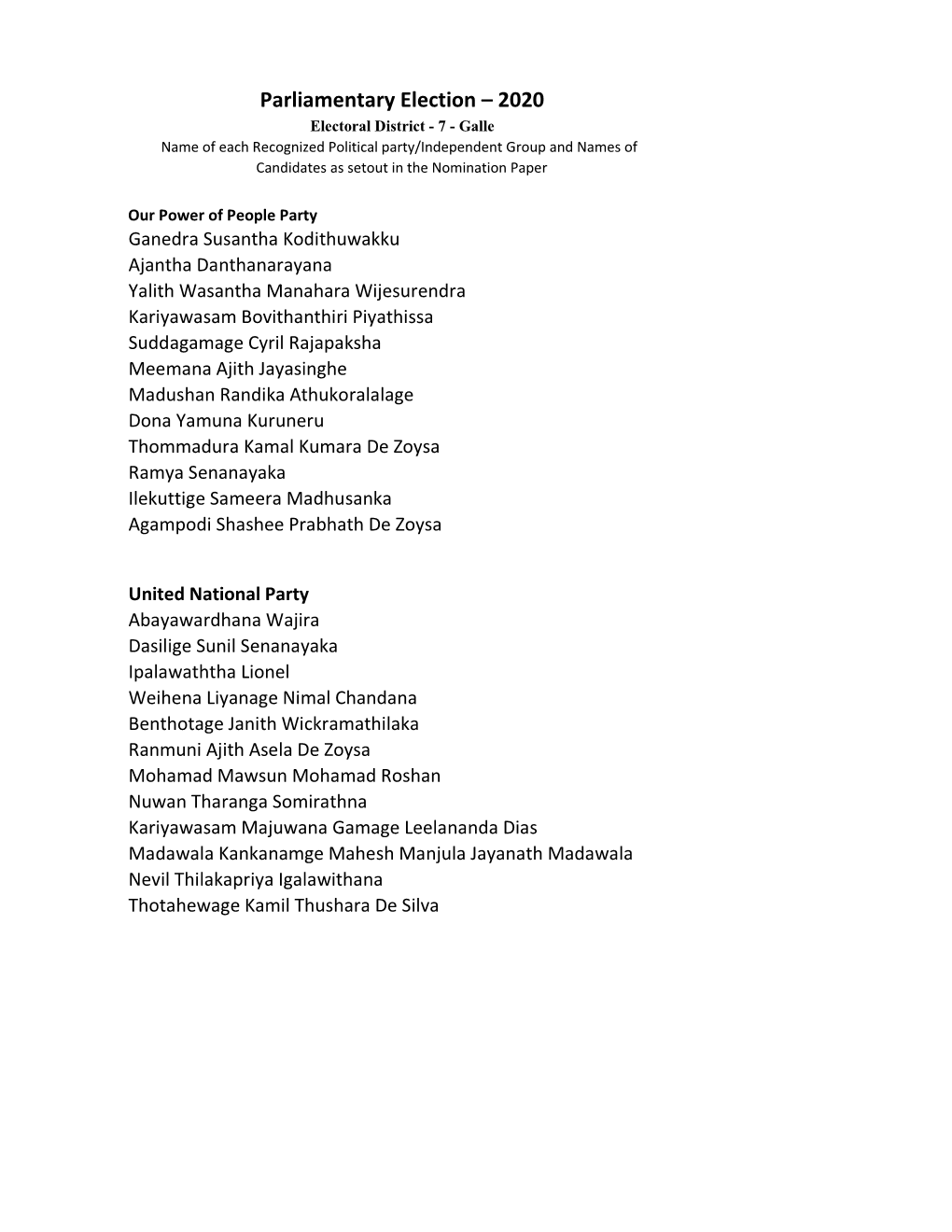 7 - Galle Name of Each Recognized Political Party/Independent Group and Names of Candidates As Setout in the Nomination Paper