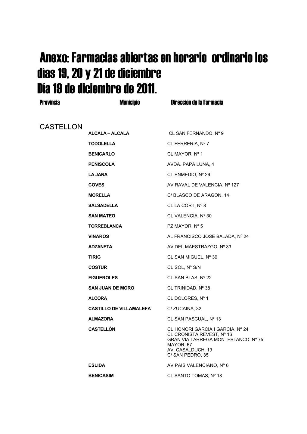 ANEXO-Farmacias Servicios Minimos Diciembre 2011 Castellón 3 Dias