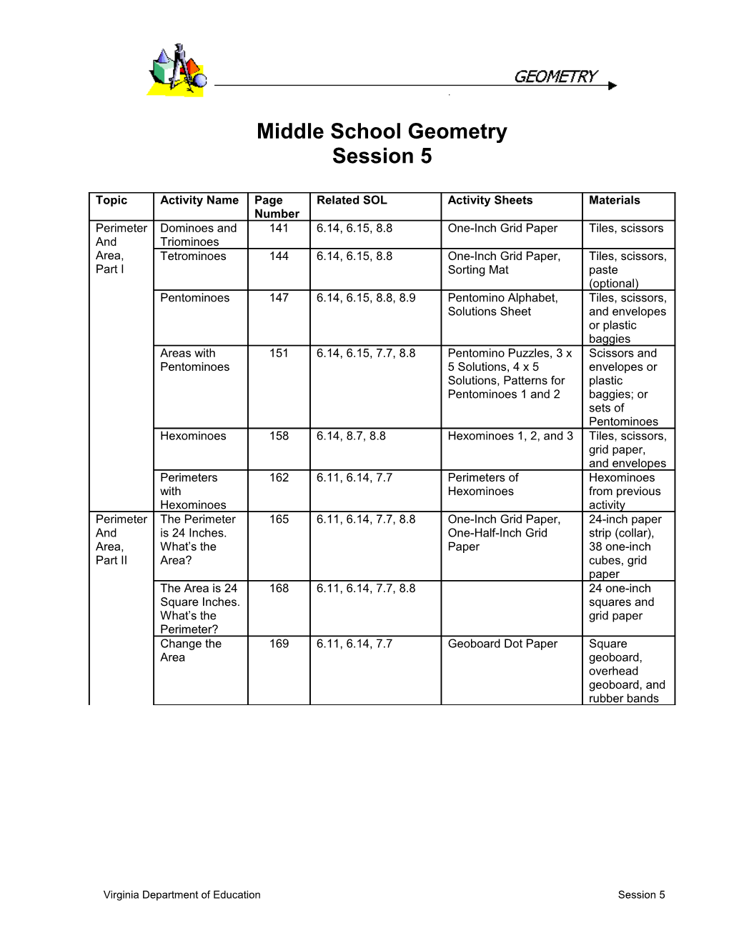 Virginia Department of Education 1 Dominoes & Triominoes