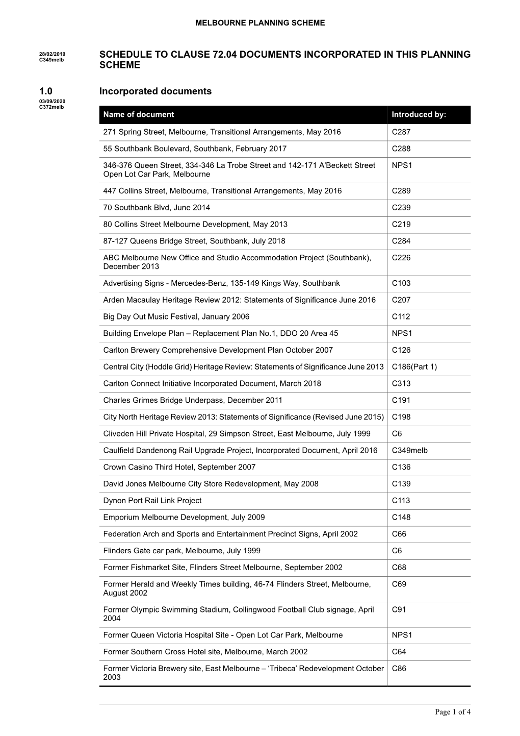 SCHEDULE to CLAUSE 72.04 DOCUMENTS INCORPORATED in THIS PLANNING C349melb SCHEME