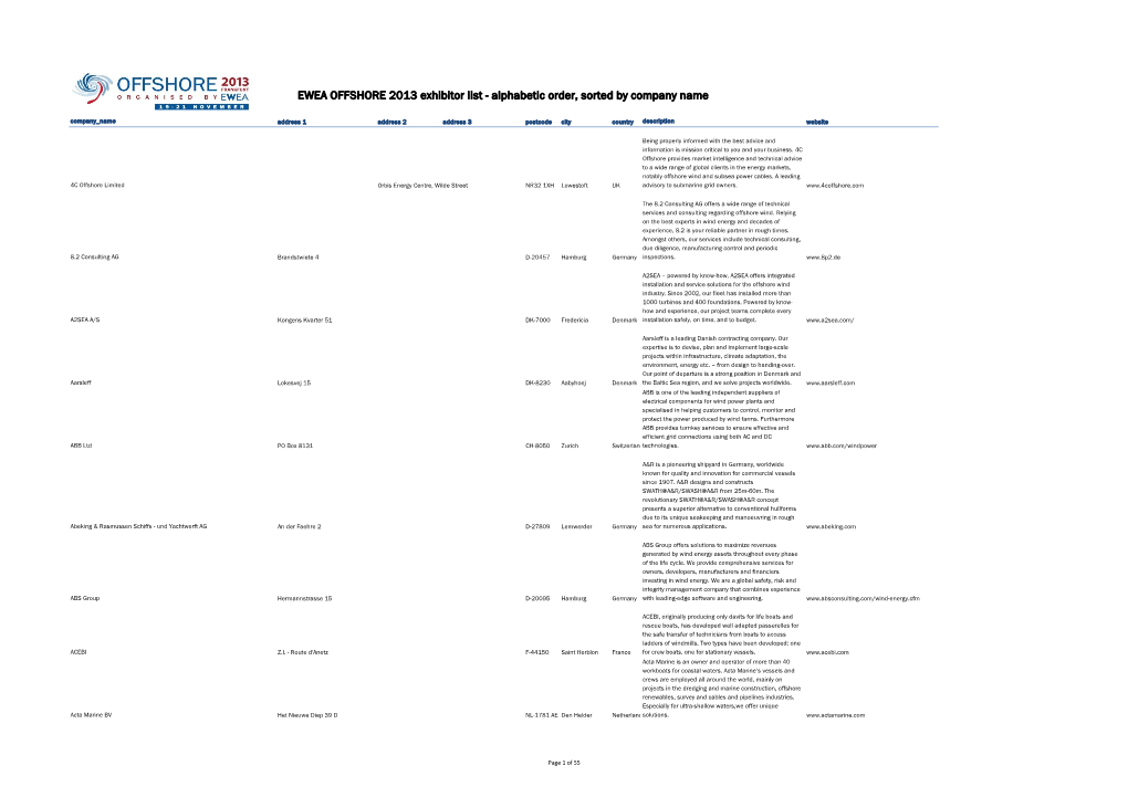 EWEA OFFSHORE 2013 Exhibitor List - Alphabetic Order, Sorted by Company Name Company Name Address 1 Address 2 Address 3 Postcode City Country Description Website