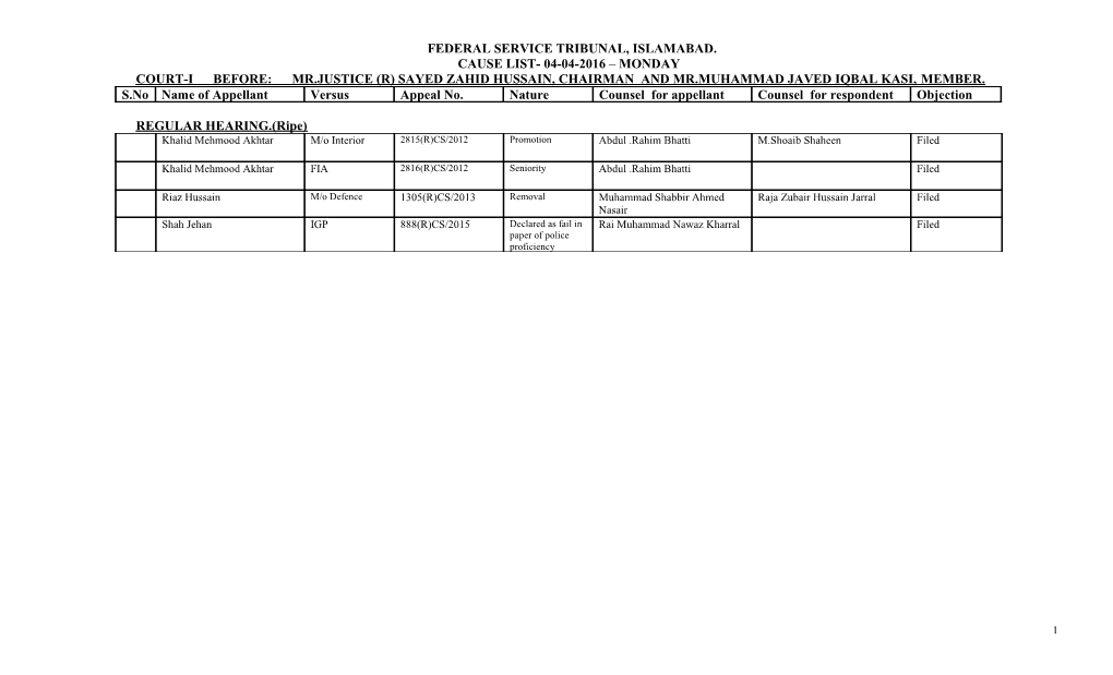 Federal Service Tribunal, Islamabad