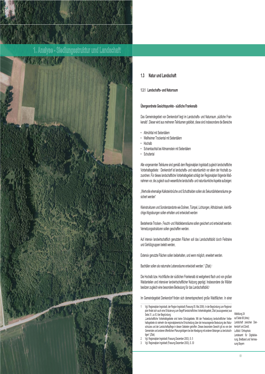 1. Analyse - Siedlungsstruktur Und Landschaft