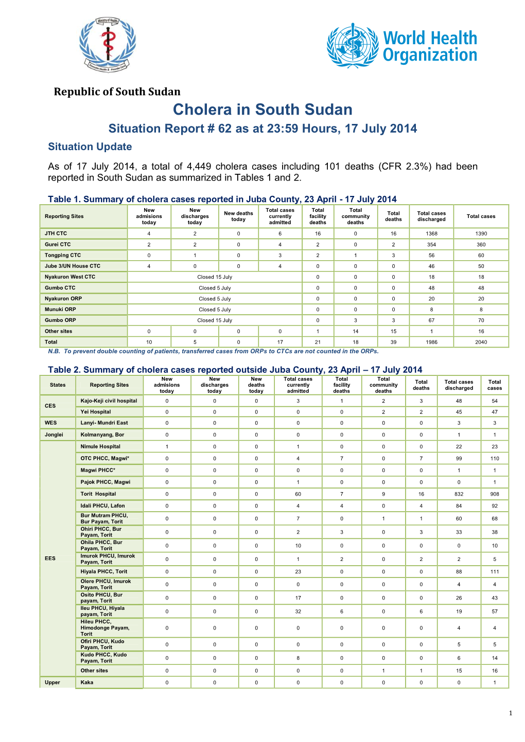 Cholera in South Sudan Situation Report # 62 As at 23:59 Hours, 17 July 2014 Situation Update