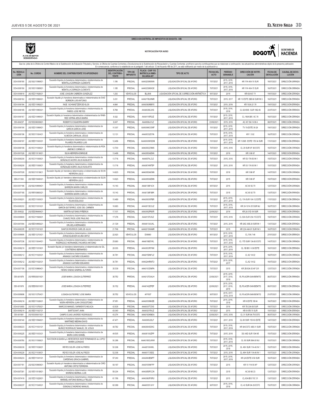 Publicación Diario De Amplia