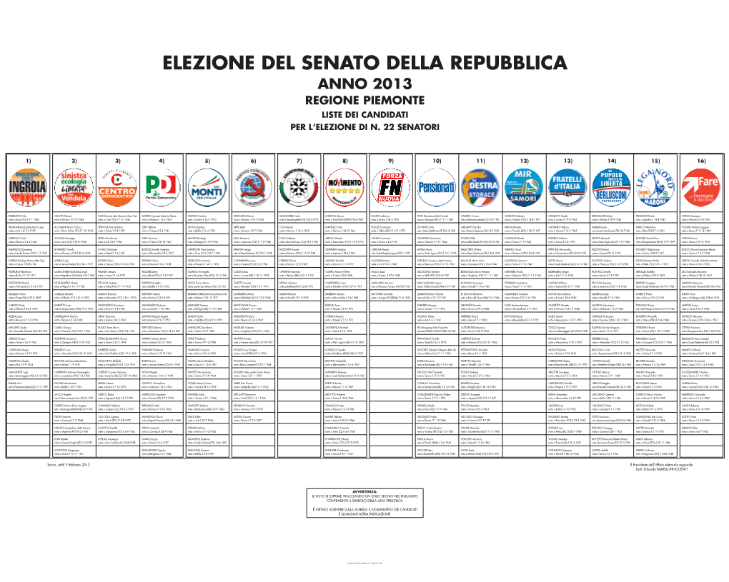 Regione Piemonte Liste Dei Candidati Per L’Elezione Di N