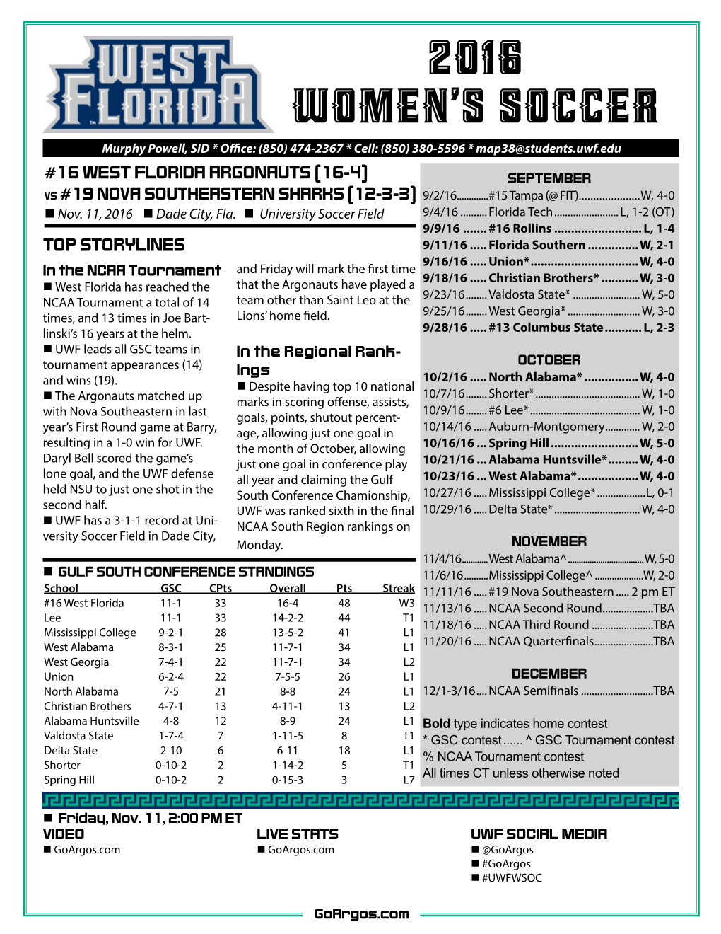 2016 Women's Soccer