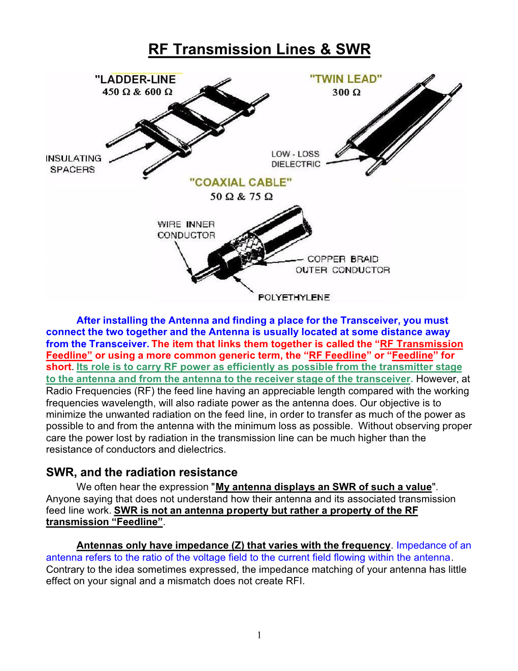 RF Transmission Feed Line & SWR…