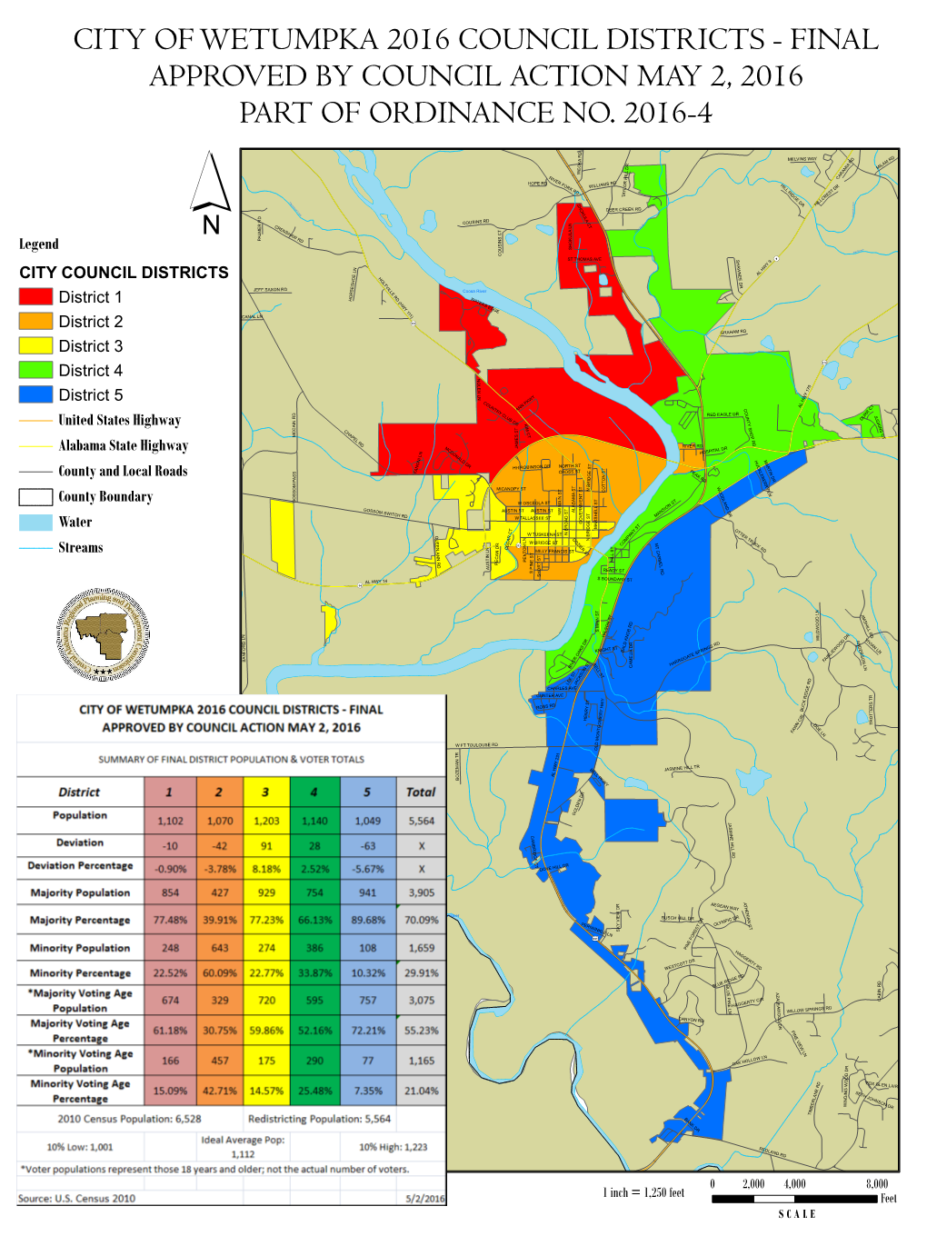 SCALE Legend CITY COUNCIL DISTRICTS