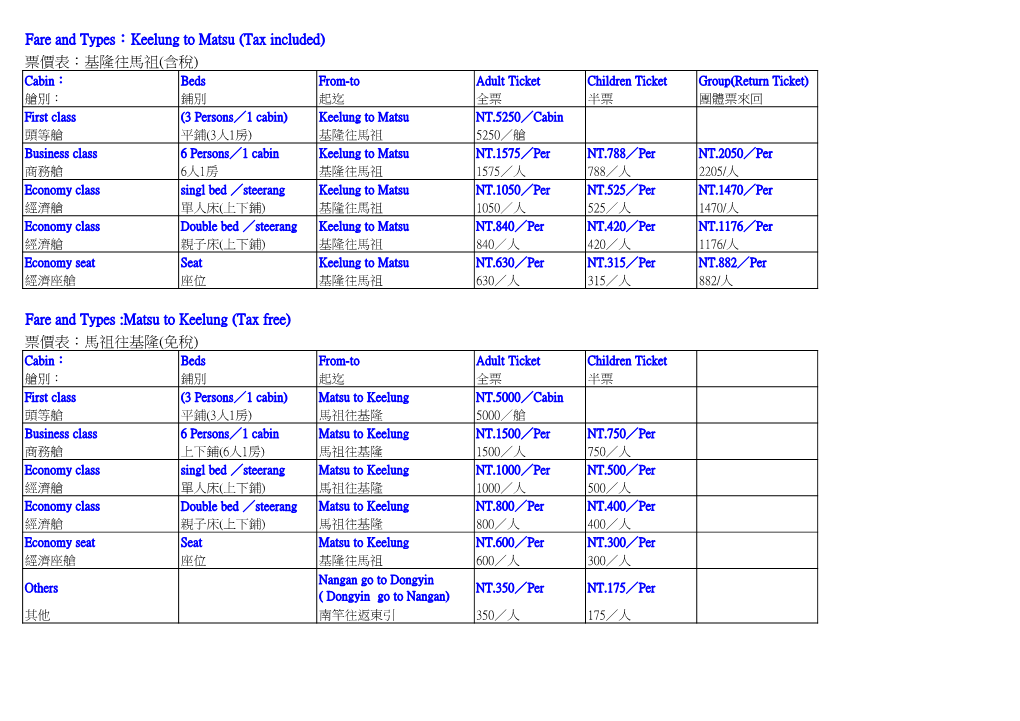 Fare and Types：Keelung to Matsu (Tax Included) 票價表：基隆往馬祖