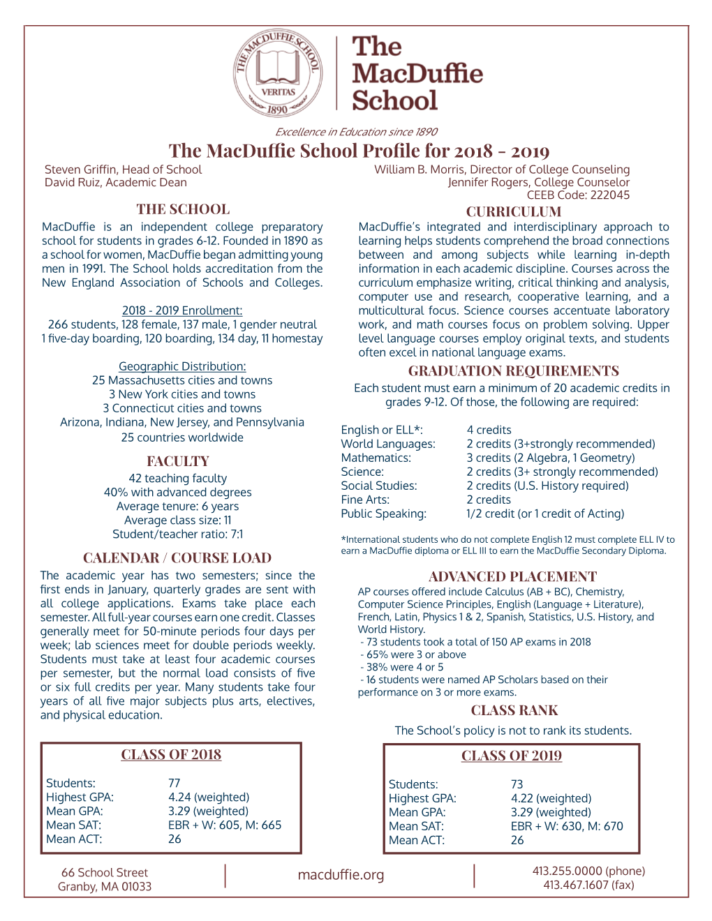 The Macduffie School Profile for 2018 - 2019 Steven Griffin, Head of School William B