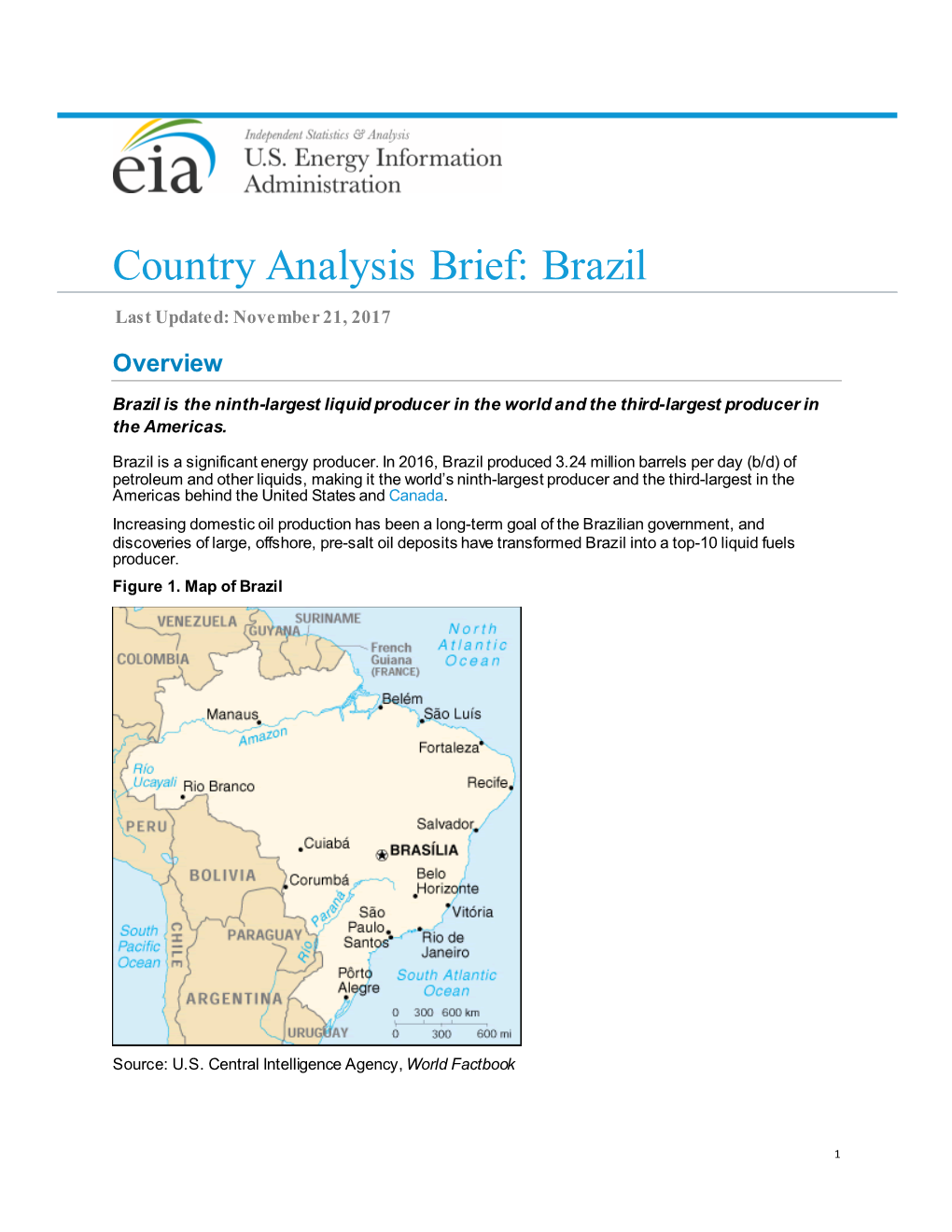 Brazil Last Updated: November 21, 2017