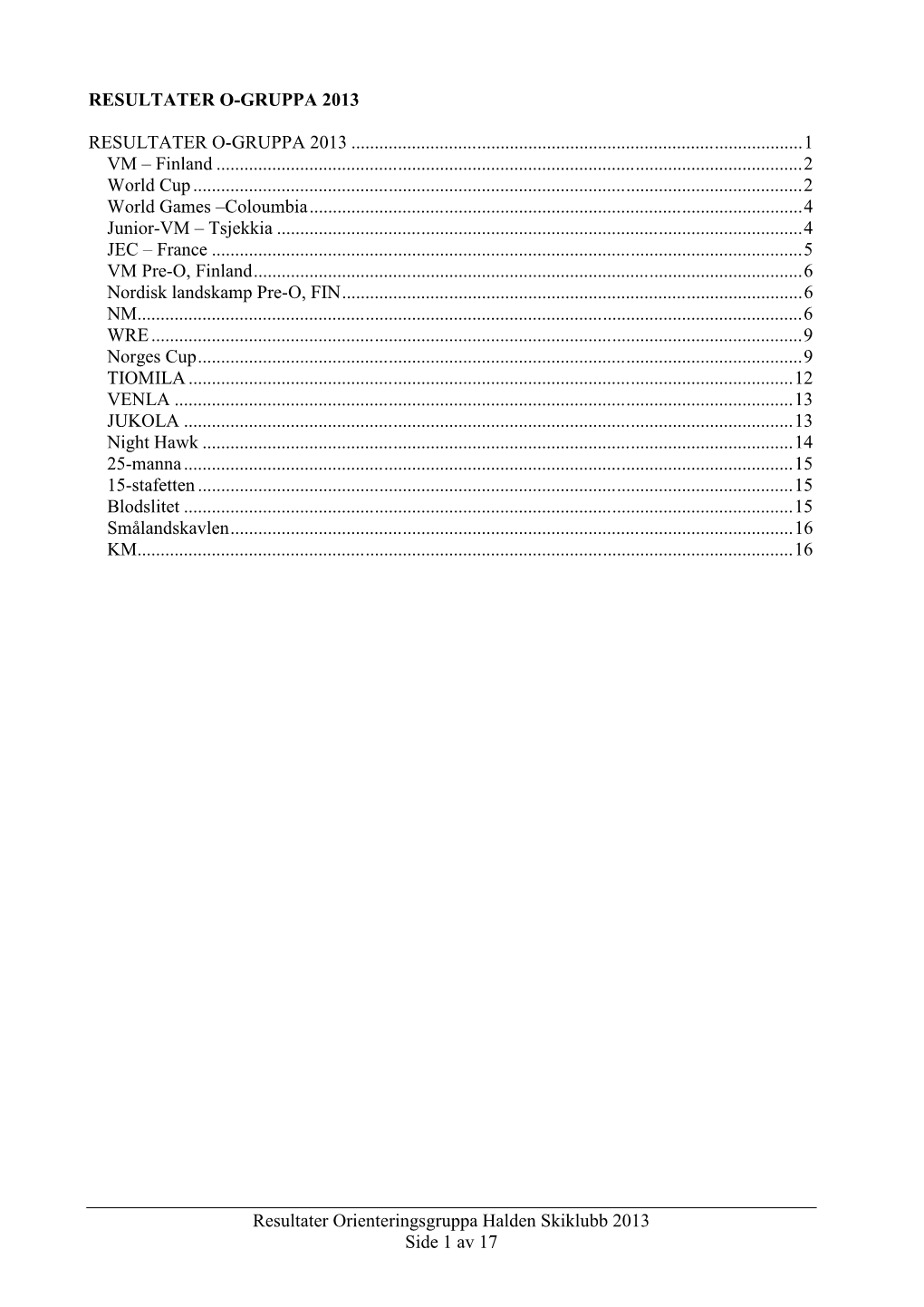 Resultater Orienteringsgruppa Halden Skiklubb 2013 Side 1 Av 17 VM – Finland