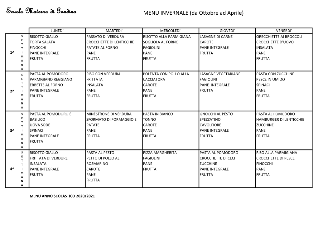 ANNO SCOLASTICO 2020/2021 Scuola Materna Di Gandino MENU ESTIVO (Mesi: Maggio-Giugno-Settembre)