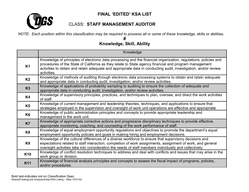 Final Edited Ksa List