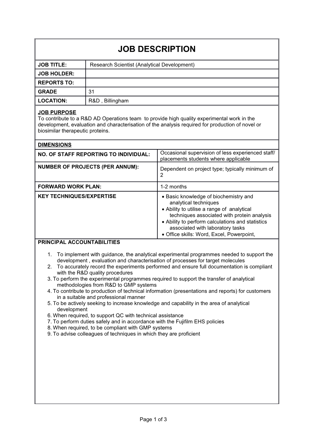 Appendix Two - Form 22 - Job Description