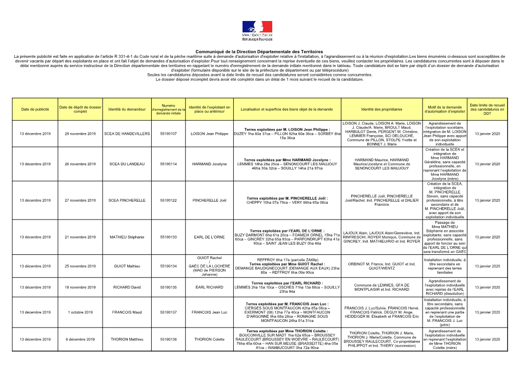 Communiqué De La Direction Départementale Des Territoires