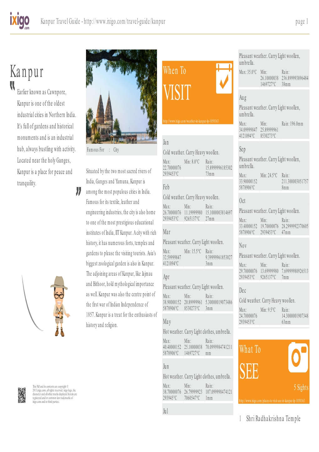 Kanpur Travel Guide - Page 1