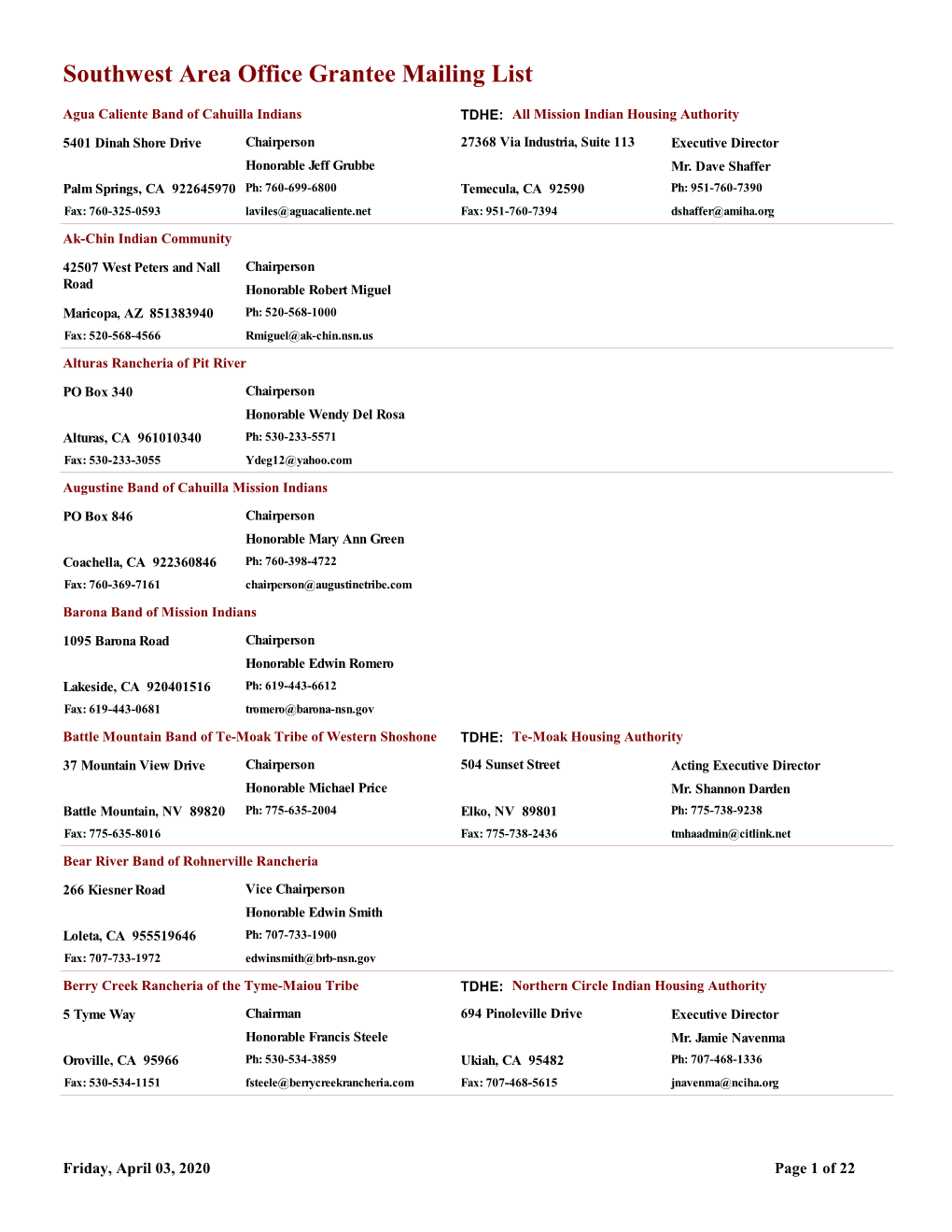 Southwest Area Office Grantee Mailing List