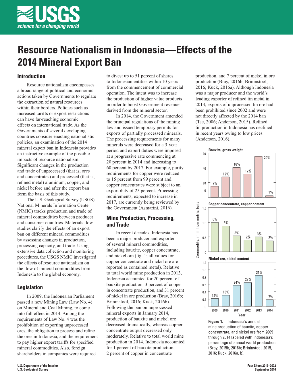 Resource Nationalism in Indonesia—Effects of the 2014 Mineral Export Ban