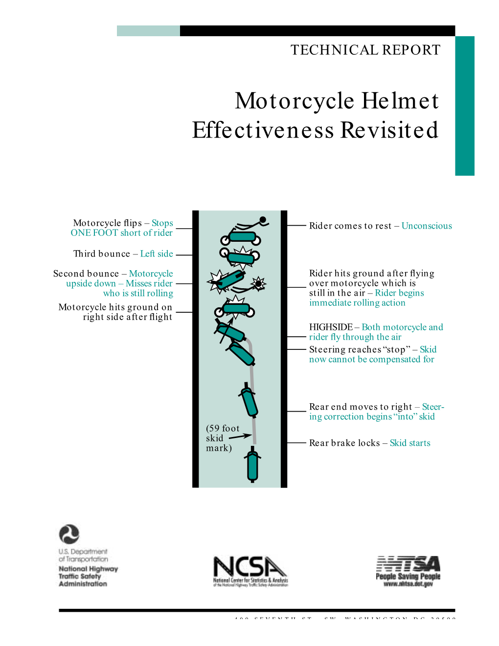 Motorcycle Helmet Effectiveness Revisited