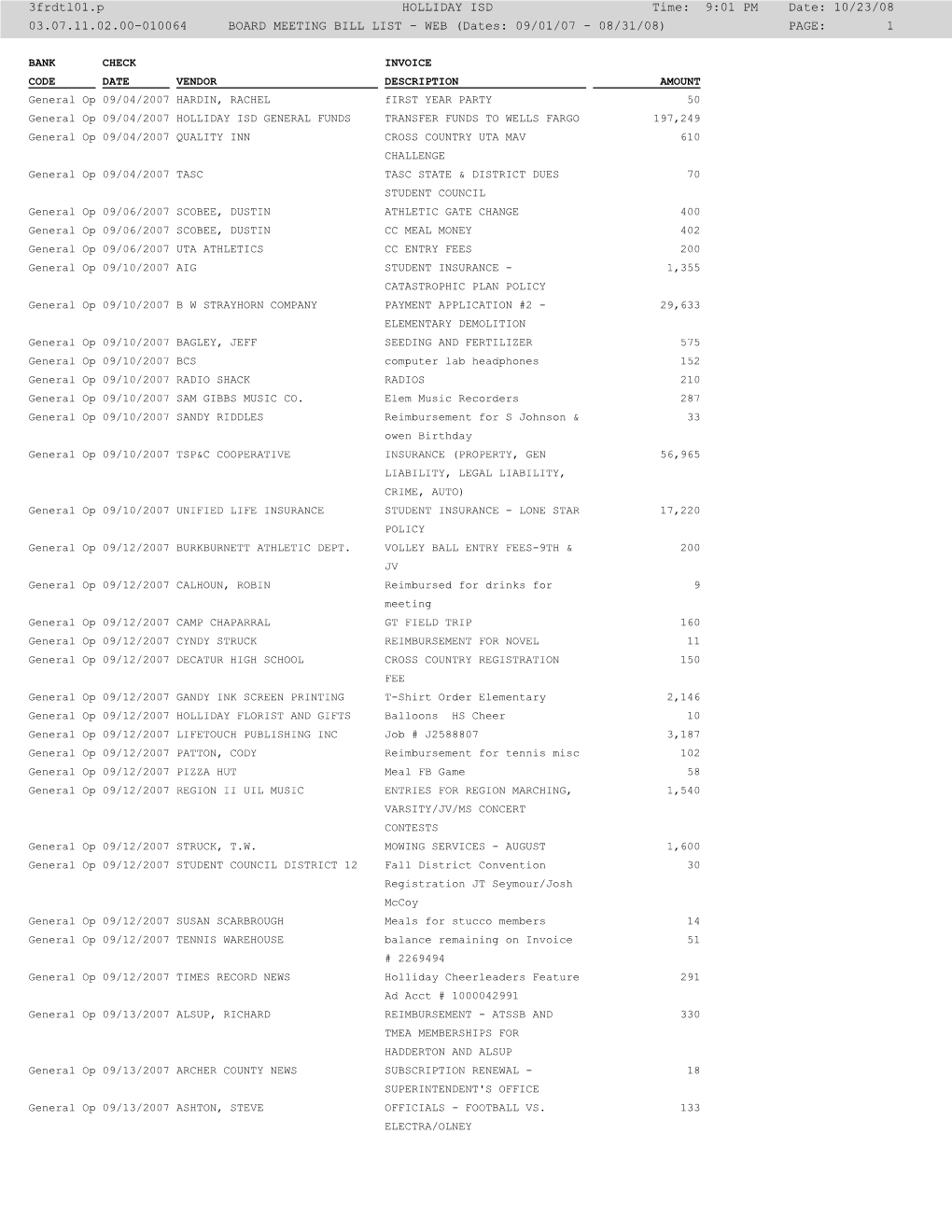 2007-2008 Check Register