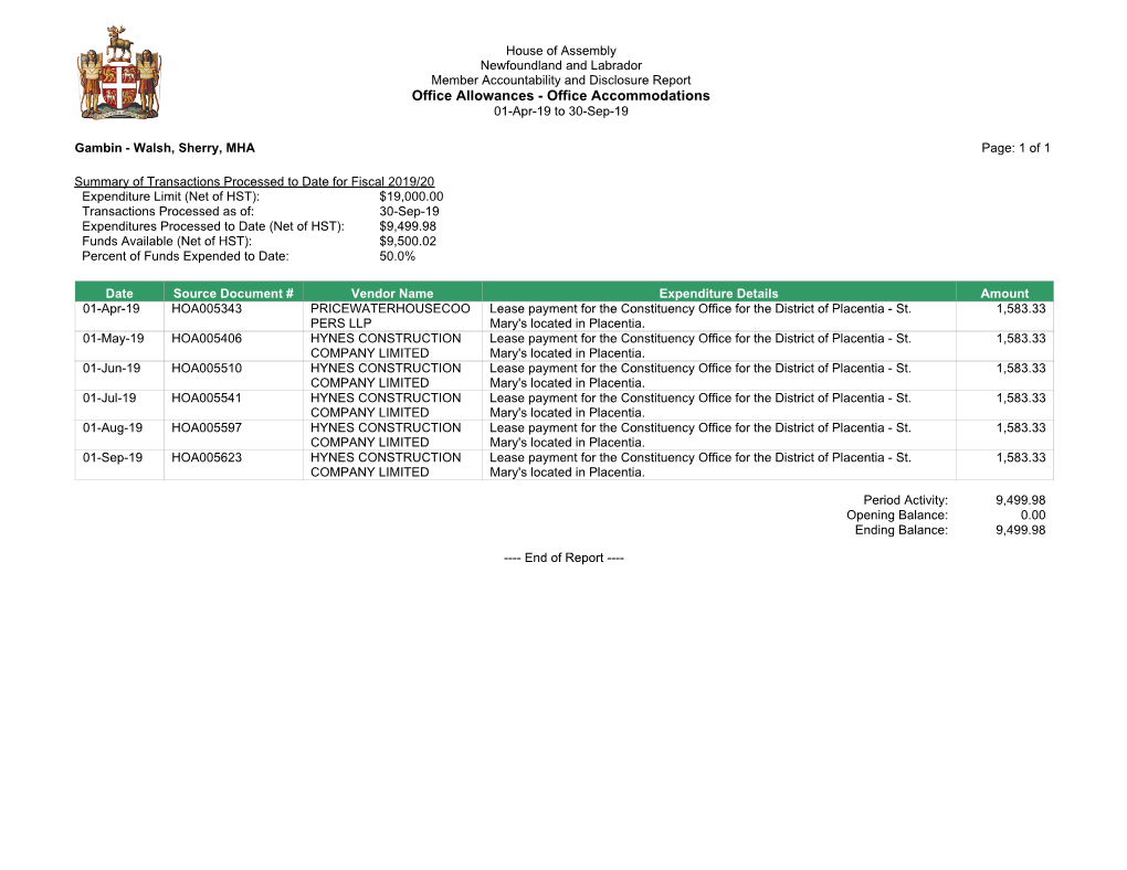 Office Allowances - Office Accommodations 01-Apr-19 to 30-Sep-19