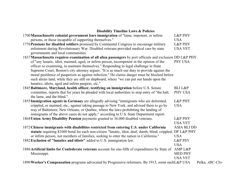 Disability Timeline Laws & Policies