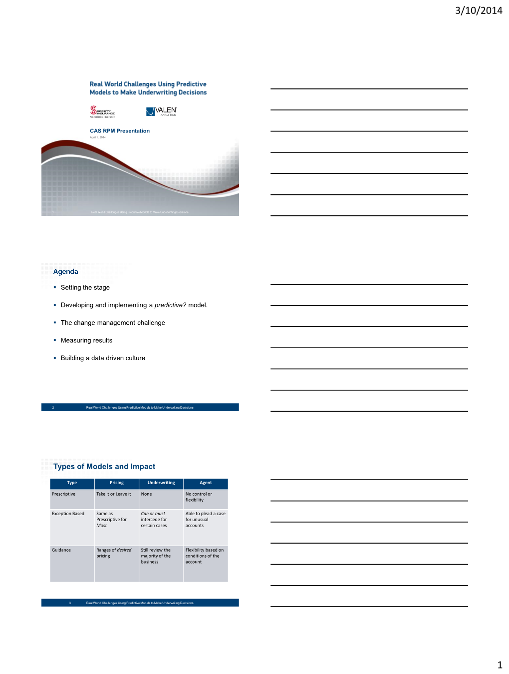 Types of Models and Impact