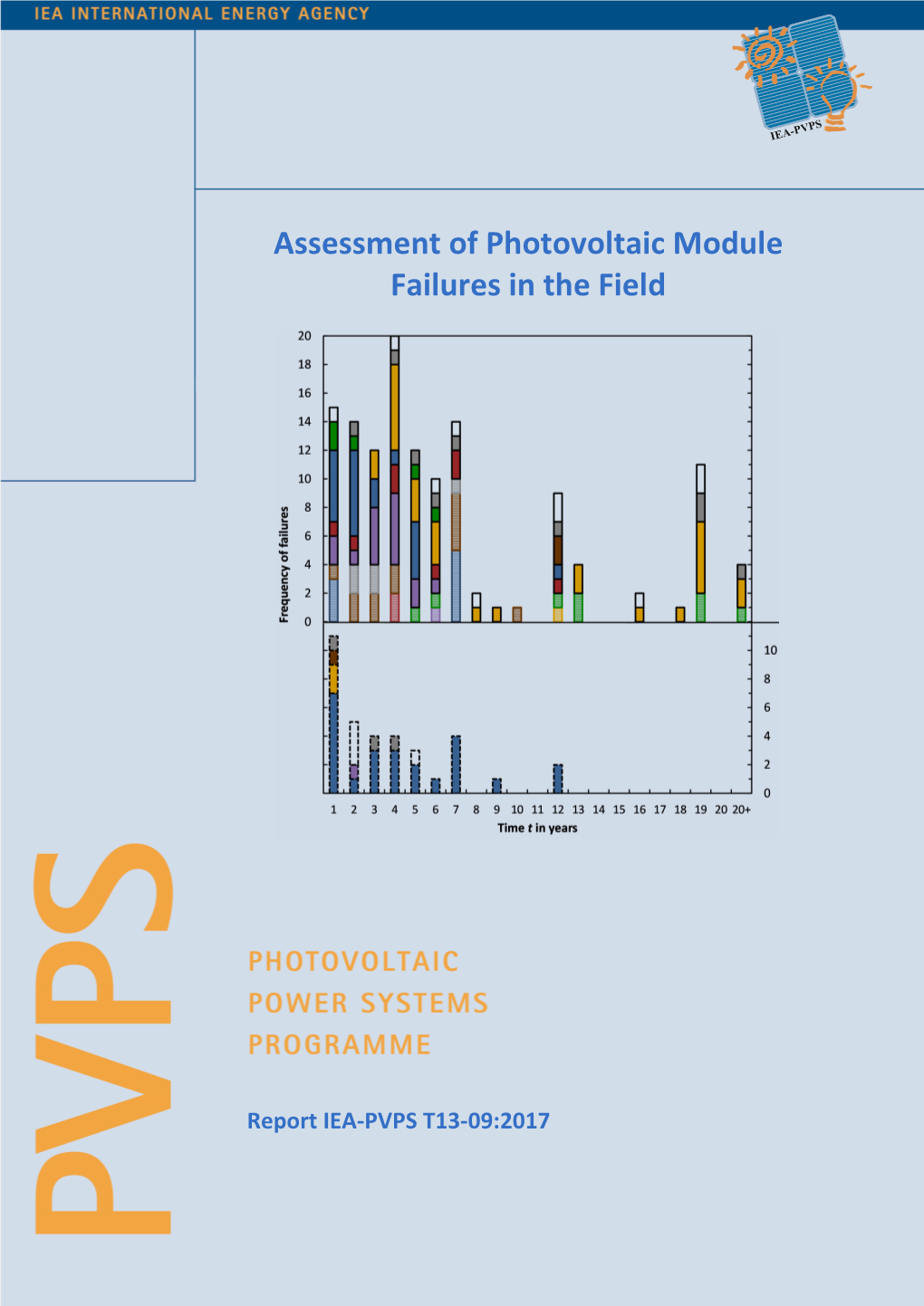 Assessment of Photovoltaic Module Failures in the Field