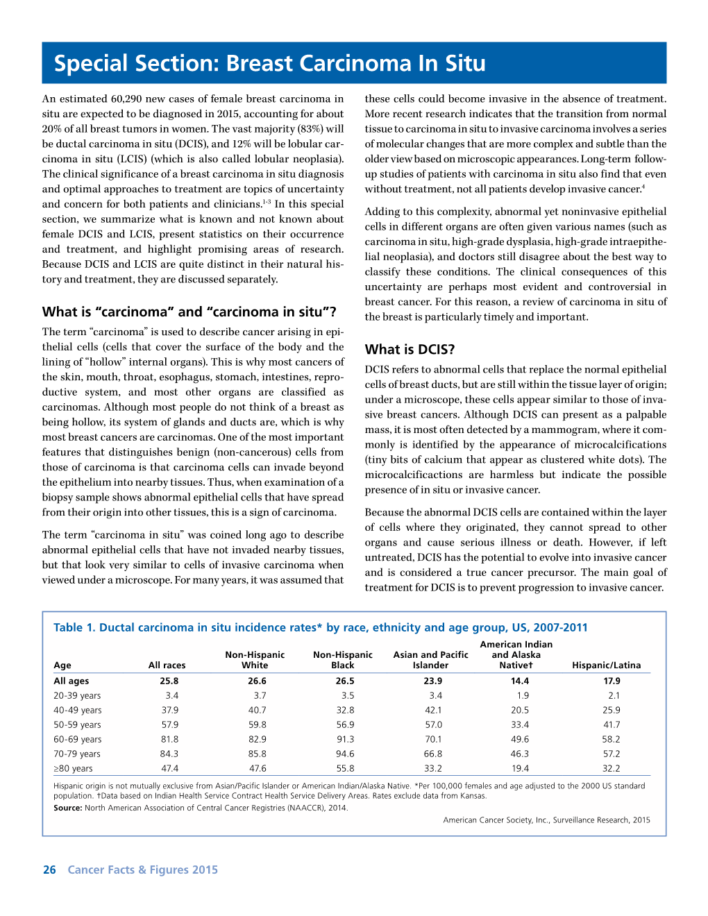 Cancer Facts & Figures 2015 Special Section