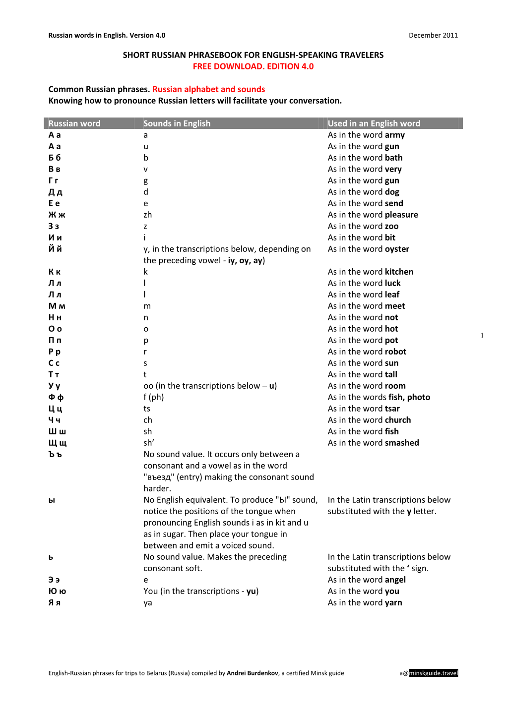 Russian Words in English. Version 4.0 December 2011