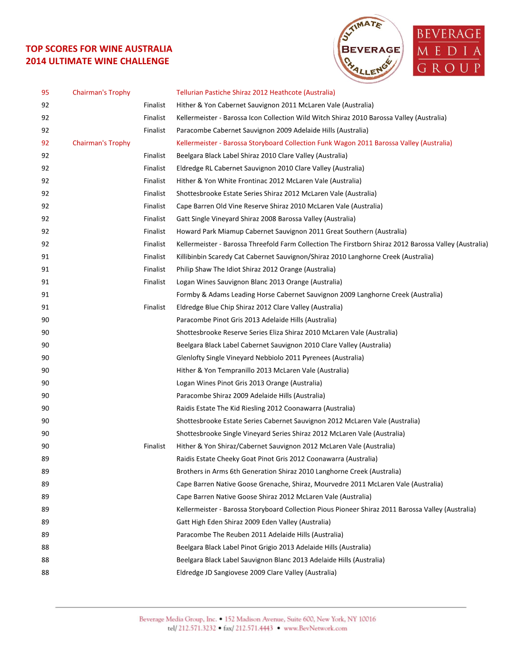 Top Scores for Wine Australia 2014 Ultimate Wine Challenge