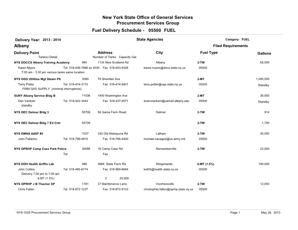 Fuel Delivery Schedule - 05500 FUEL