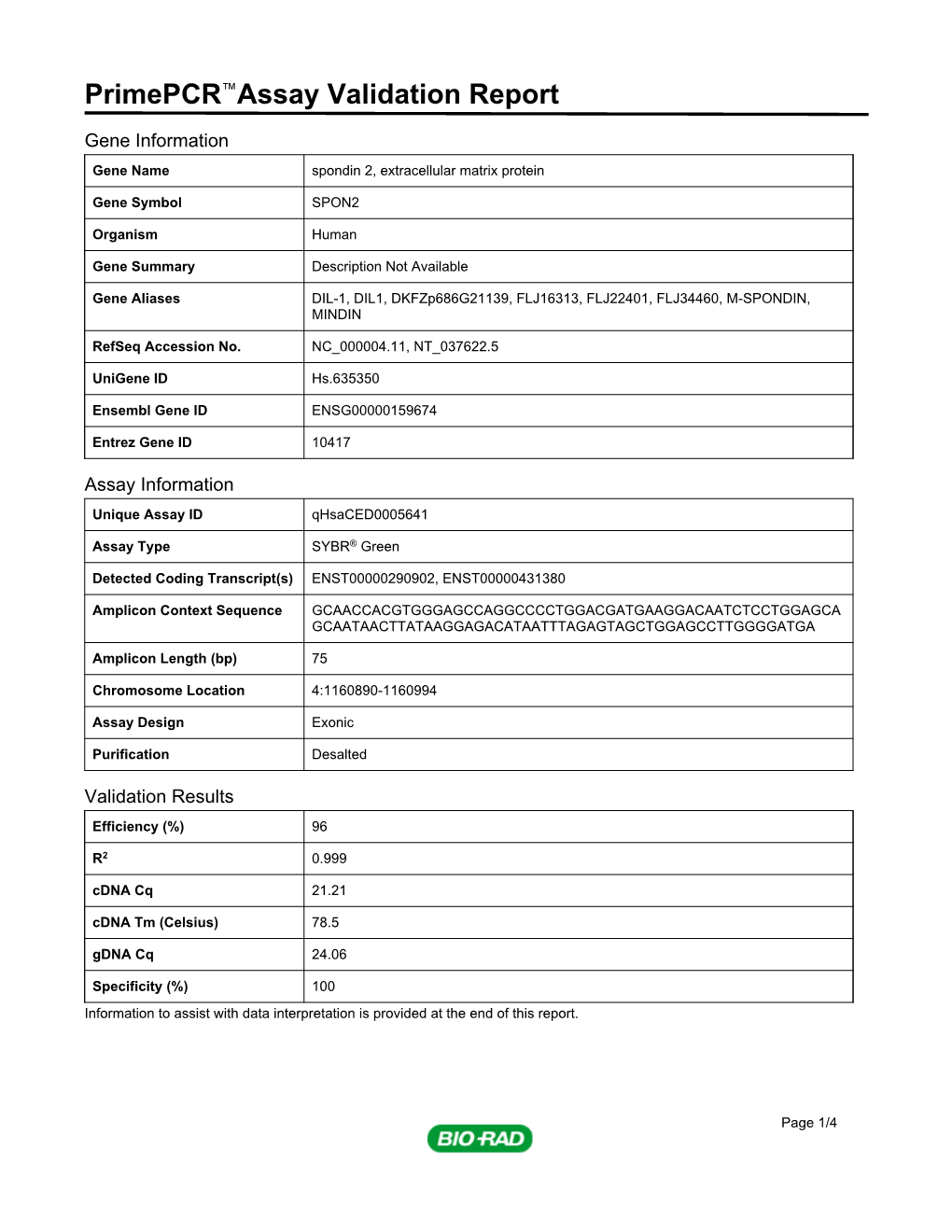 Primepcr™Assay Validation Report