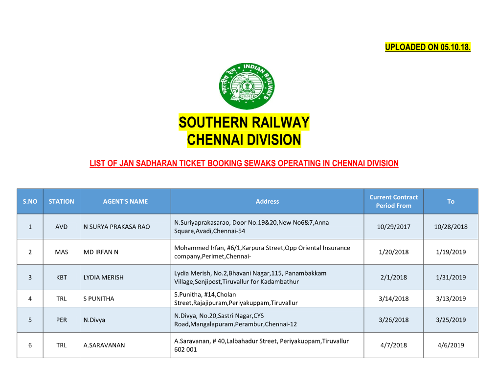 Southern Railway Chennai Division