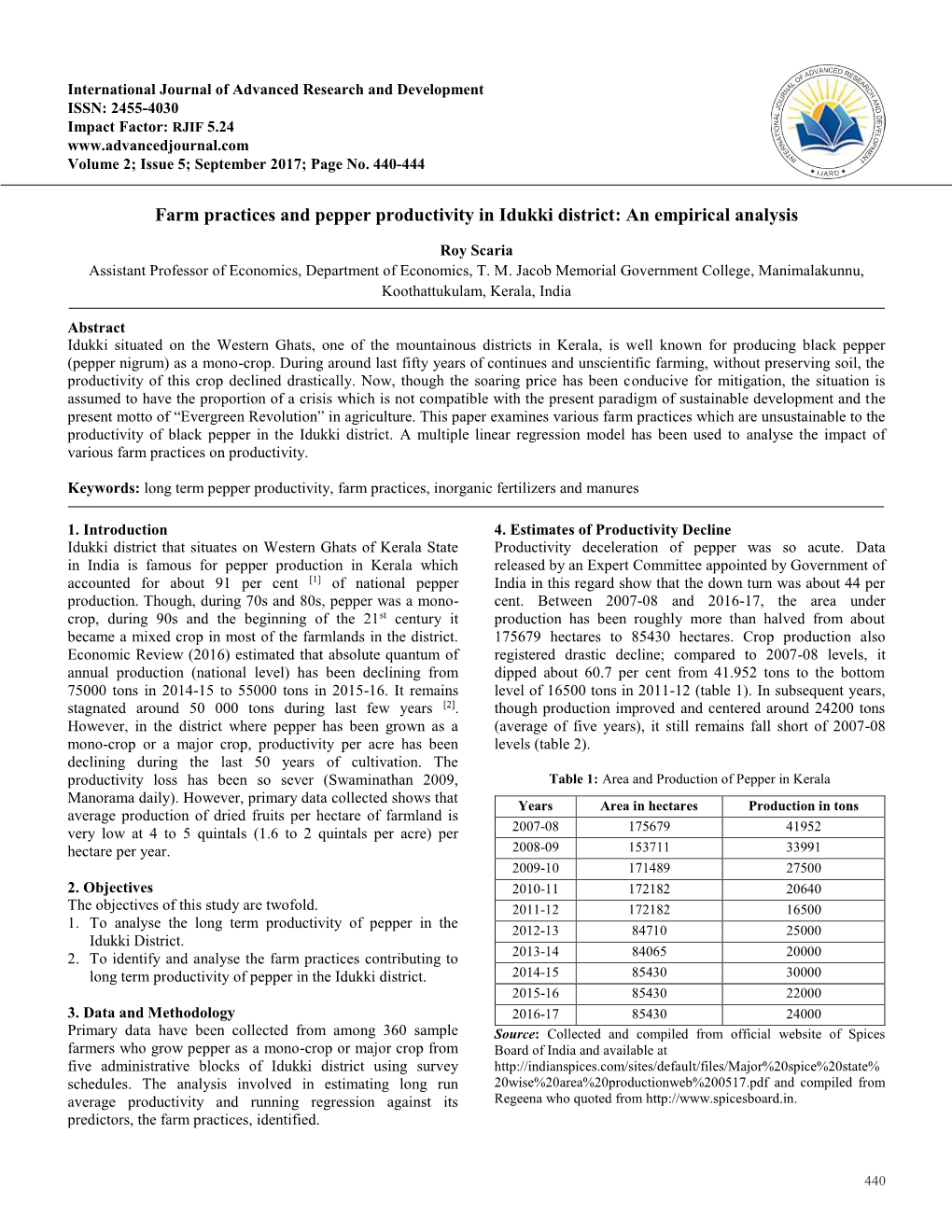 Farm Practices and Pepper Productivity in Idukki District: an Empirical Analysis