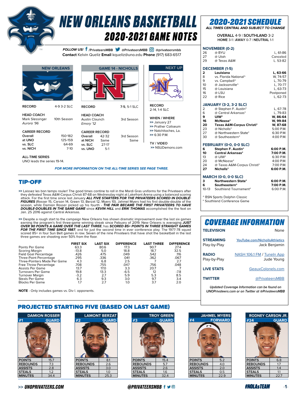 New Orleans Basketball All Times Central and Subject to Change Overall 4-9 | Southland 3-2 2020-2021 Game Notes Home 3-1 | Away 0-7 | Neutral 1-1