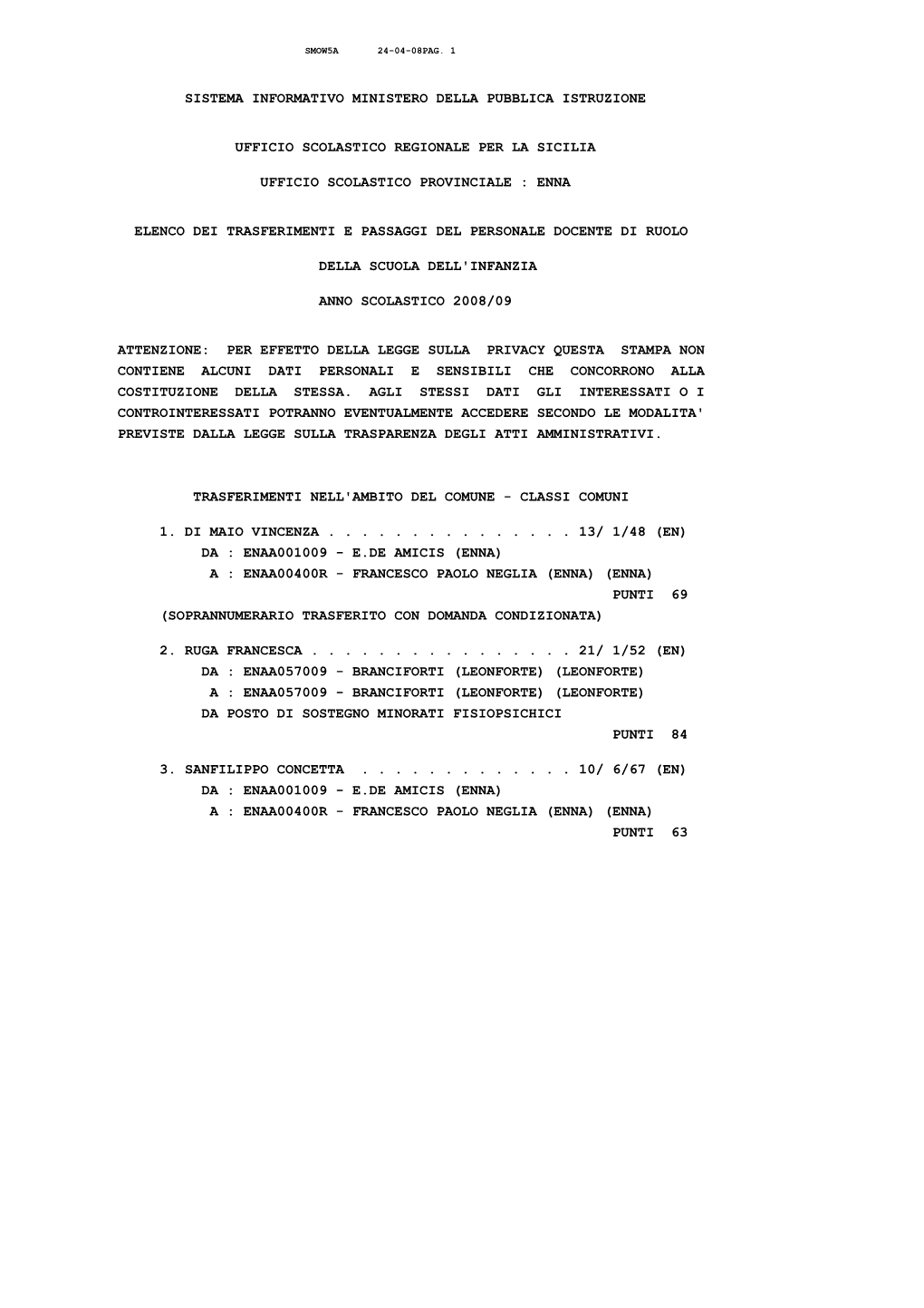 Sistema Informativo Ministero Della Pubblica Istruzione Ufficio Scolastico Regionale Per La Sicilia Ufficio Scolastico Provincia