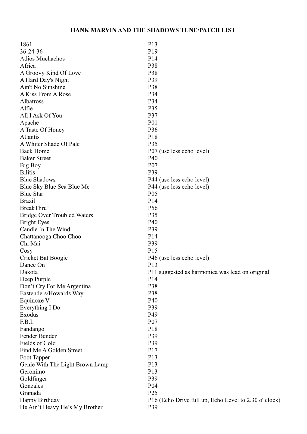 Hank Marvin and the Shadows Tune/Patch List 1861 P13 36