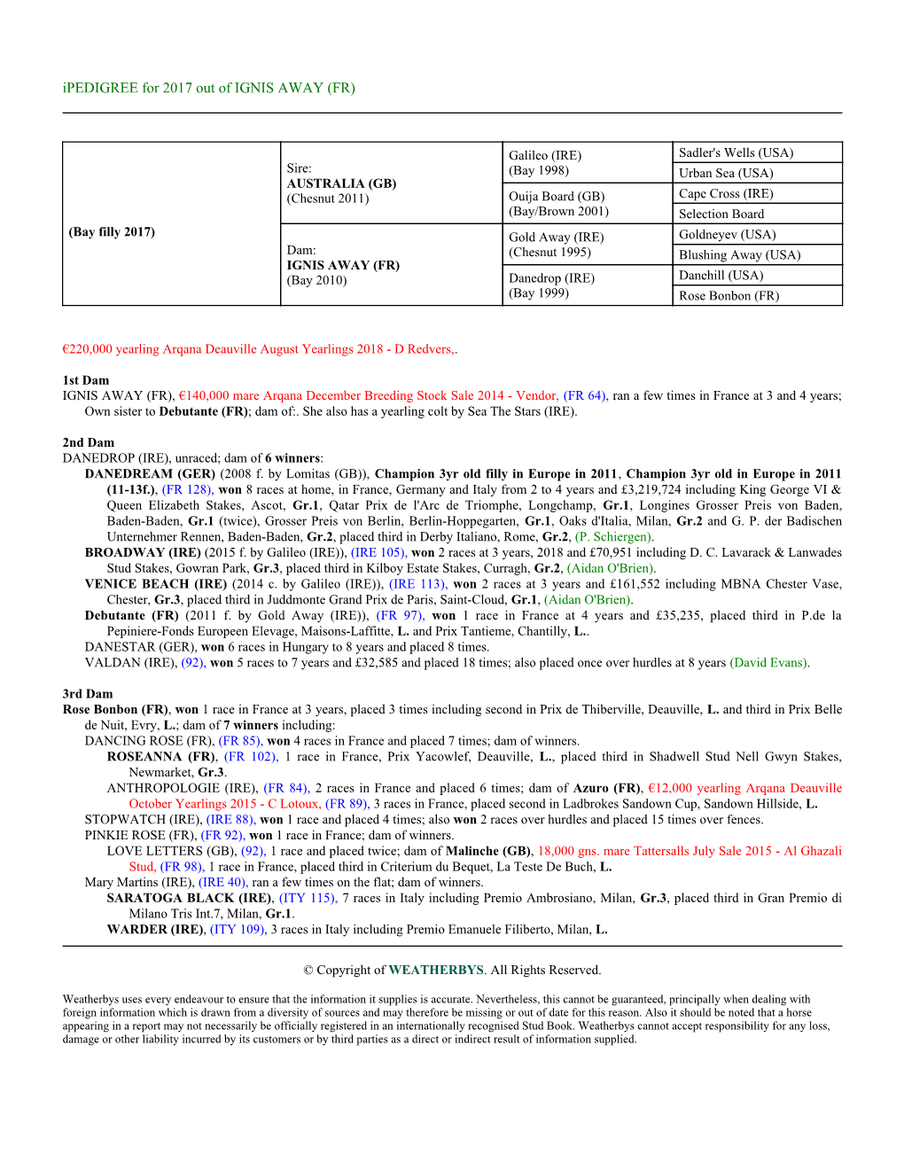 Ipedigree for 2017 out of IGNIS AWAY (FR)